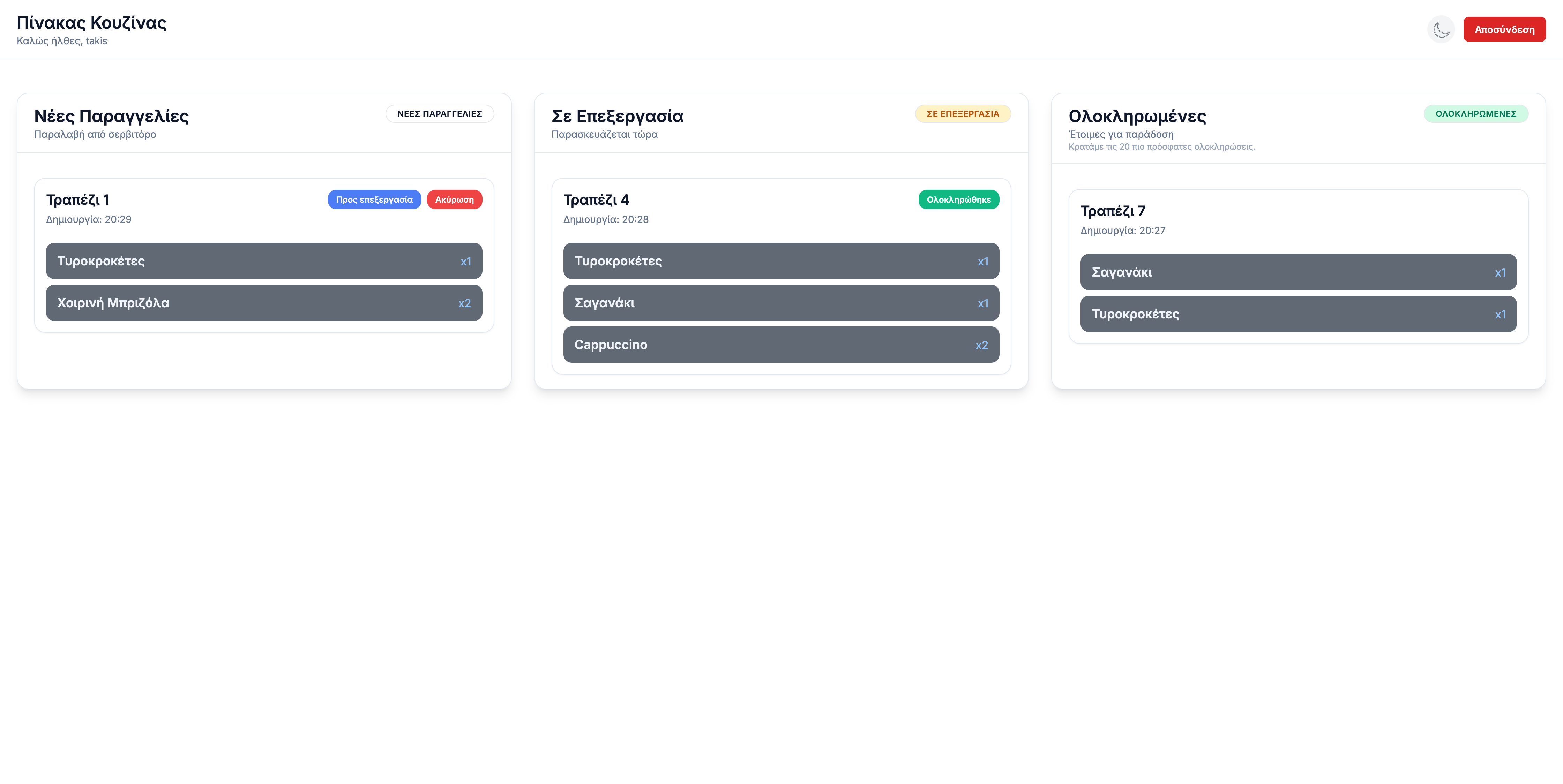 Πίνακας κουζίνας με στήλες νέων, σε επεξεργασία και ολοκληρωμένων παραγγελιών